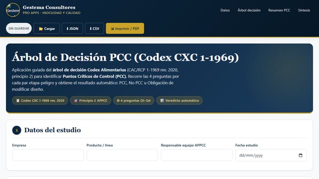 Árbol de Decisión PCC