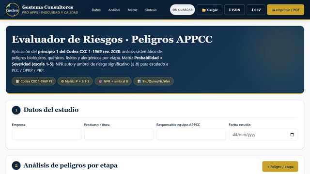 Evaluador de Riesgos · Peligros APPCC