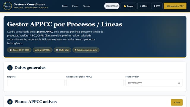 Gestor APPCC por Procesos / Líneas