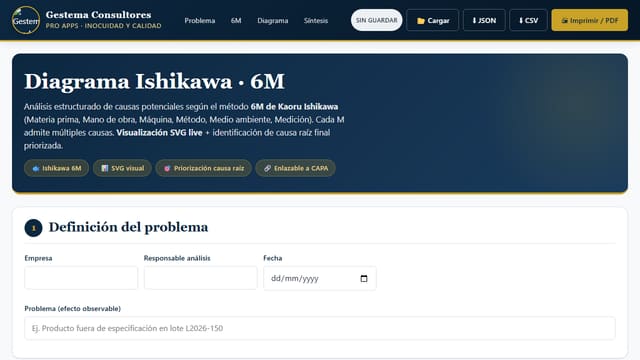 Análisis Causa Raíz · Ishikawa 6M