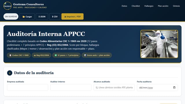 Auditoría Interna APPCC