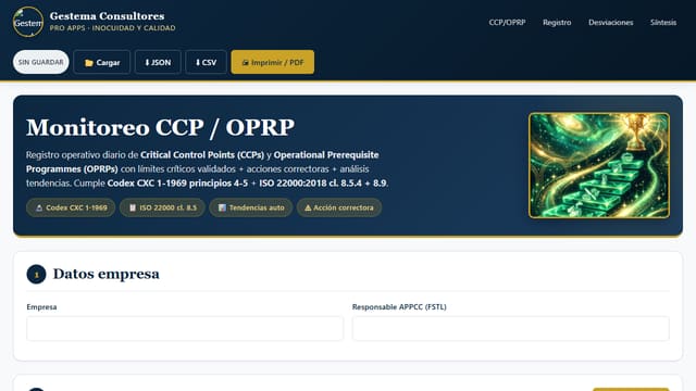 Monitoreo de PCC y OPRP