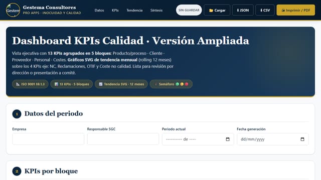 Dashboard KPIs Calidad · Ampliado