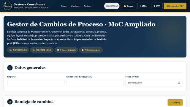 Gestor Cambios Proceso · MoC Ampliado